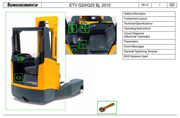 Jungheinrich Electric Reach Truck ETVQ20, ETVQ25 (from 09.2010) Workshop Service Manual