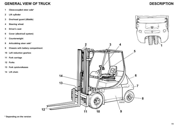 Linde Forklift Trucks 335 series E14, E16, E16C, E16P, E18P, E20P Operating Instruction, Manual