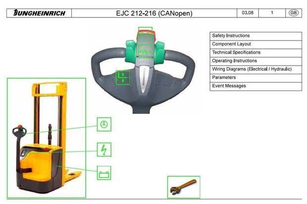Jungheinrich Electric Stacker EJC 212, EJC 214, EJC 216, EJC 220 (05.08-10.11) Workshop Manual