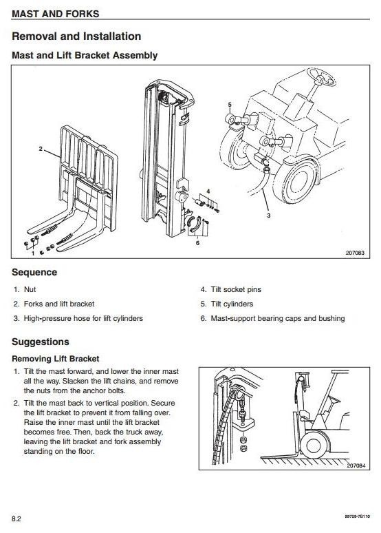 Mitsubishi FBC15N, FBC18(L)N, FBC20(E)N, FBC25(L)N, FBC30(L)N Workkshop Service Manual