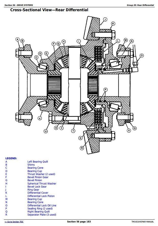 John Deere 7210, 7410, and 7510 2WD or MFWD Tractors Service Repair Manual (TM1653)
