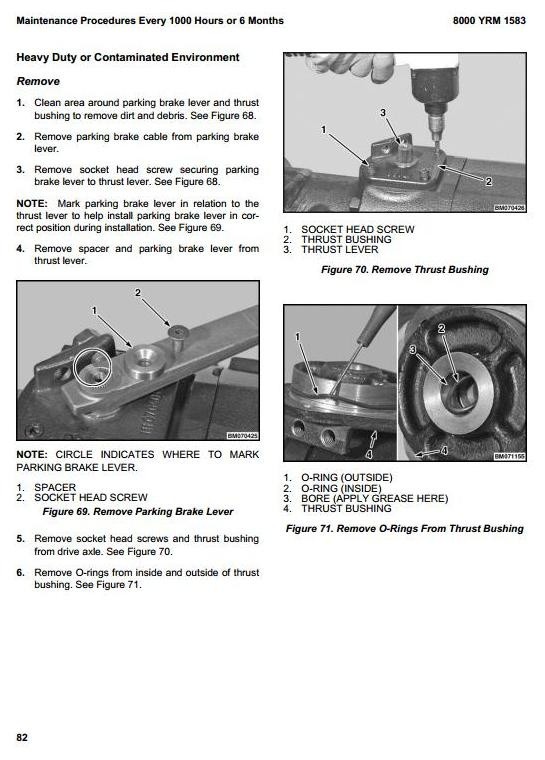 Yale Forklift E878: GDP135VX, GDP155VX, GLP135VX, GLP155VX, GP135VX, GP155VX Workshop Manual