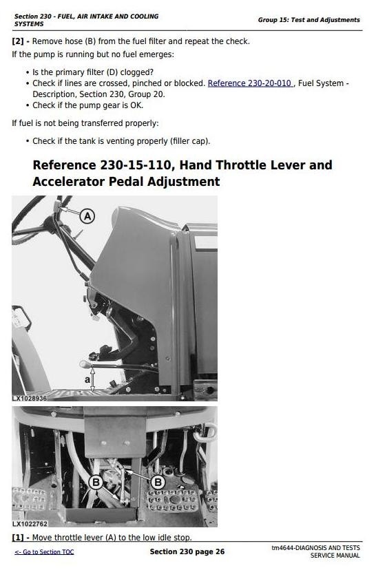 John Deere 6215 and 6515 European Tractors Diagnosis and Tests Service Manual (tm4644)