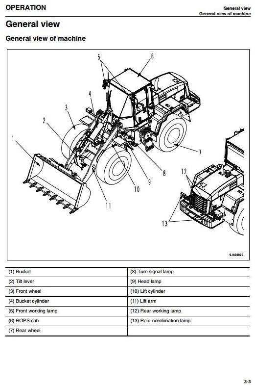 Komatsu Wheel Loader WA250PT-5H sn: WA250H60051 and up Operating and Maintenance Manual