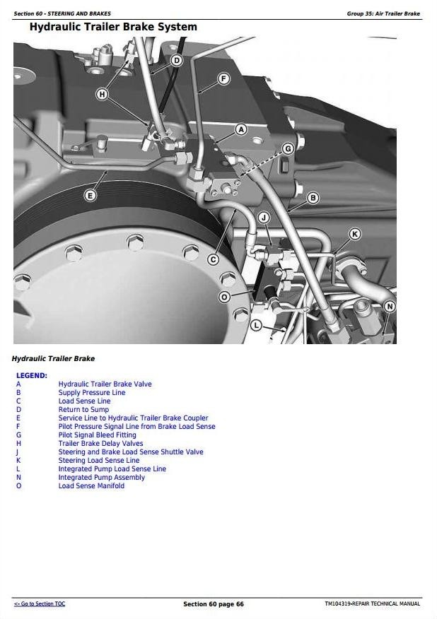 John Deere 8225R, 8245R, 8270R, 8295R, 8320R, 8345R Tractors Service Repair Manual (TM104319)