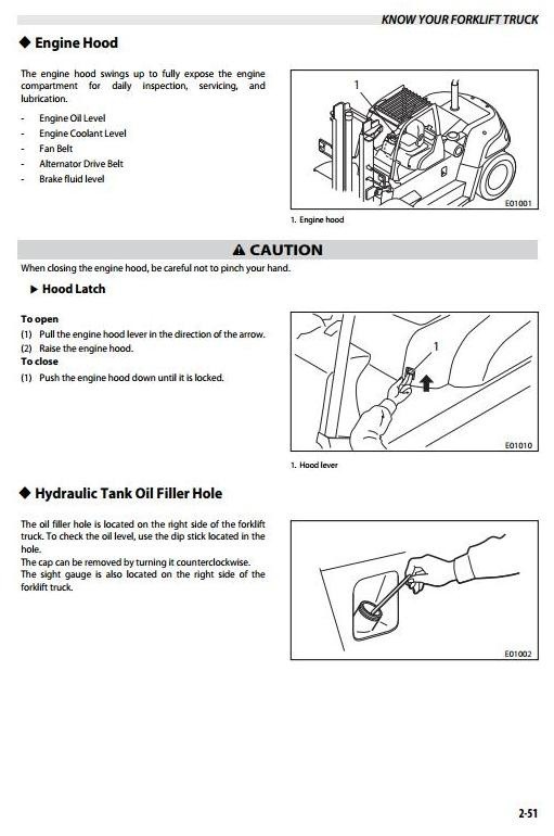 Mitsubishi Forklift Truck FD100NM1(S), FD120NM1(S), FD135NM1(S), FD150ANM1(S) Operating Manual