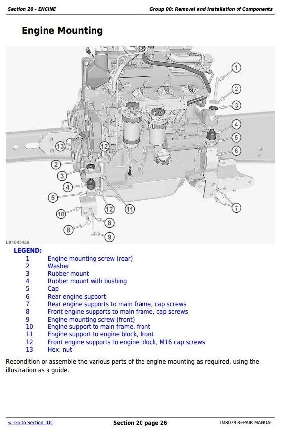 John Deere 6230, 6330, 6430 Premium Tractors (North American) Service Repair Manual (TM8079)
