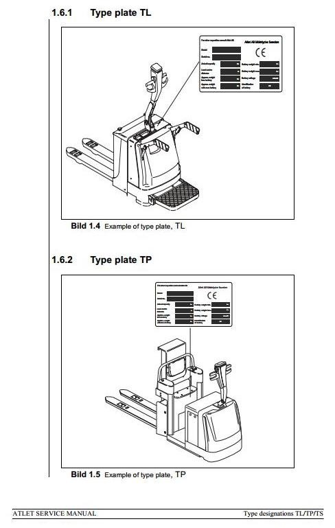 Atlet Lifter, Stacker, Picker TLL20, TLP20, TPL20, TPF20, TPD20, TPC20, TS12, TS14 Service Manual