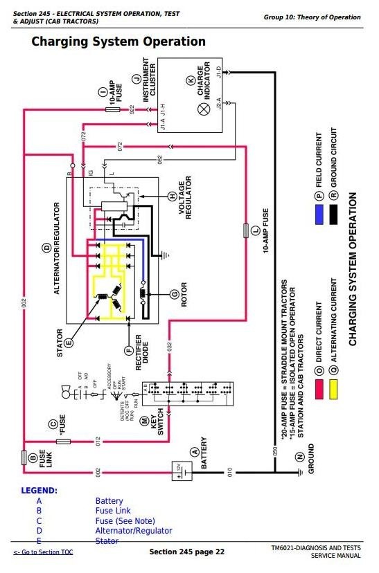 John Deere 6103, 6203, 6403, 6603 (Latin America) Tractors Diagnosis & Tests Service Manual (TM6021)