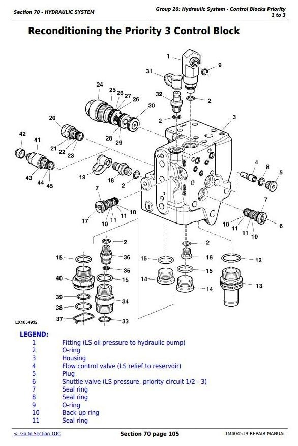 John Deere 6105R, 6115R, 6125R, 6130R North American Tractors Service Repair Manual (TM404519)