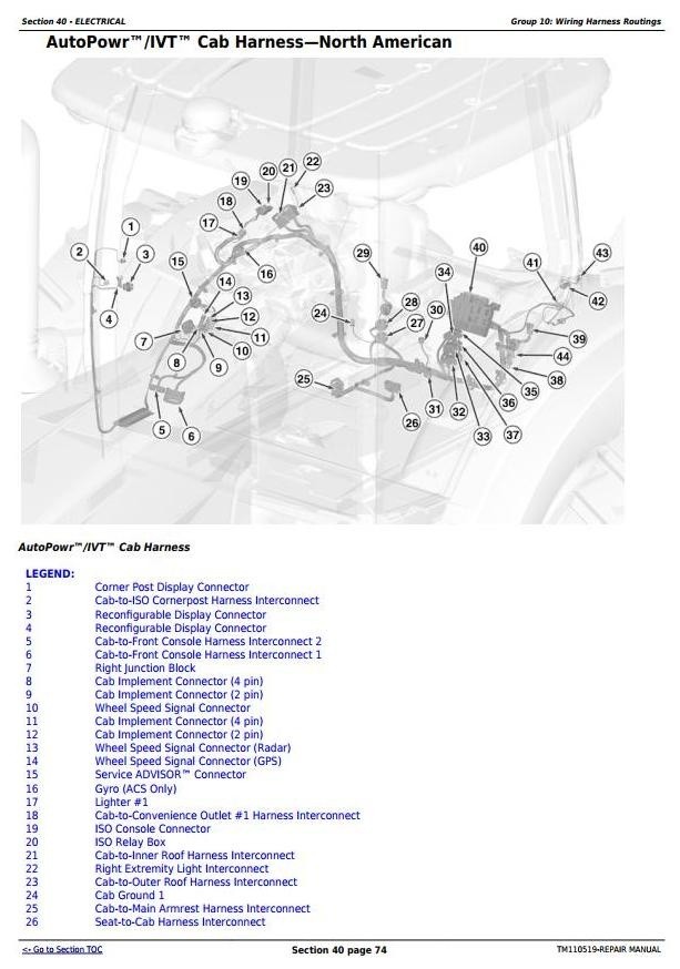 John Deere 8310RT, 8335RT & 8360RT 8RT RW (902501- 912000) Tractors Service Repair Manual (TM110519)