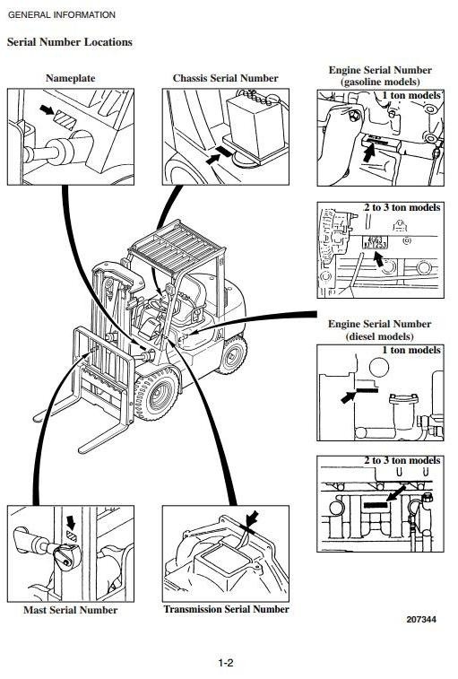 Caterpillar Forklift Truck GP15K, GP18K, GP20K, GP25K, GP30K, GP35K Workshop Service Manual