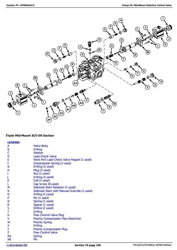 John Deere 5085E, 5090E, 5090EL, 5100E (FT4) North America Tractors Service Repair Manual (TM134519)