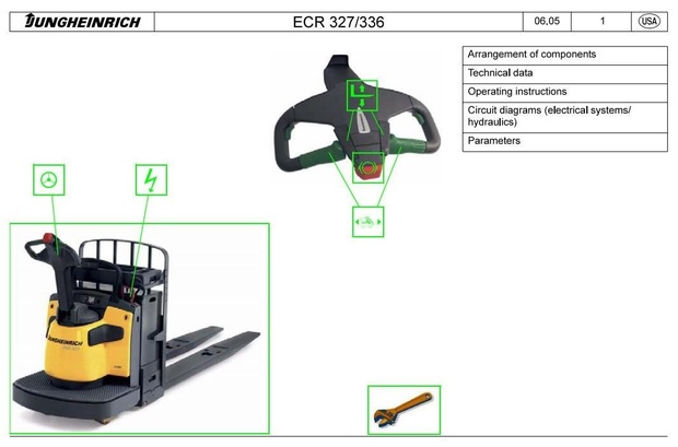 Jungheinrich Pedestrian Pallet Truck Type ECR 327, ECR 336 (from 03.2012) Workshop Service Manual
