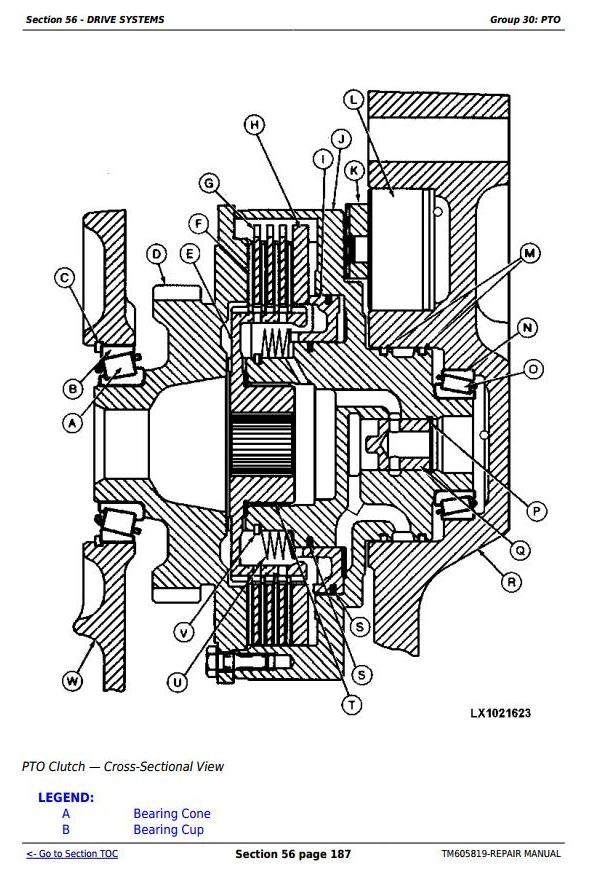 John Deere 7425, 7525, 6140J, 6155J & 6155JH Tractors Service Repair Manual (TM605819)