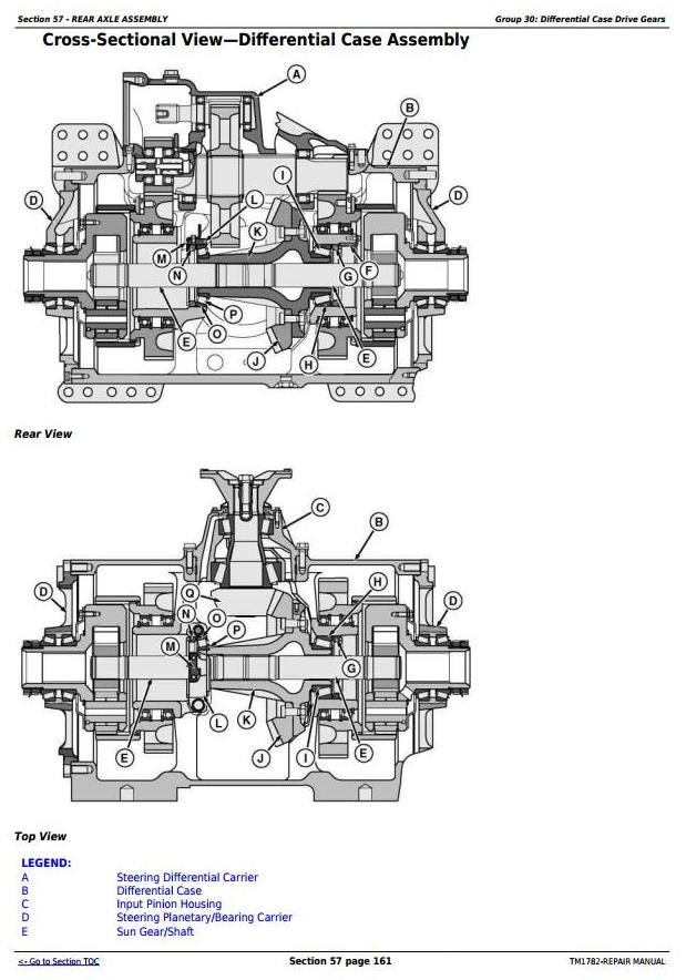 John Deere 9300T, 9400T, 9320T, 9420T, 9520T, 9620T Tracks Tractors Service Repair Manual (TM1782)