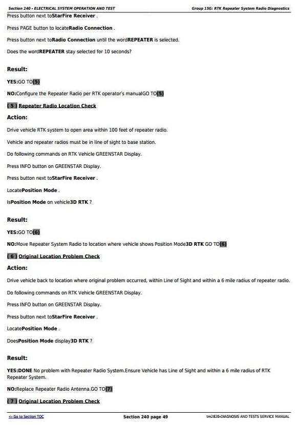 John Deere Starfire Real Time Kinematic (RTK) Base Station Diagnosis & Tests Service Manual (tm2820)