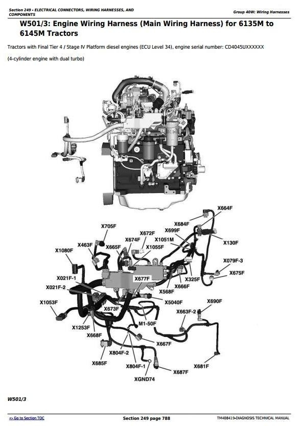 John Deere 6110M,6120M,6125M, 6130M,6135M,6140M, 6145M,6155M,6175M,6195M Diagnostic+Tests (TM408419)
