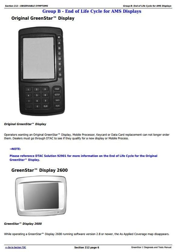 John Deere GreenStar 2 Technical Service Manual (TM1061)