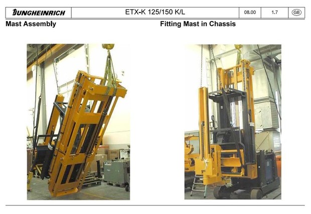 Jungheinrich tri-lateral stacker ETX KOMBI 125, ETX KOMBI 125K, ETX KOMBI 150L Service Manual