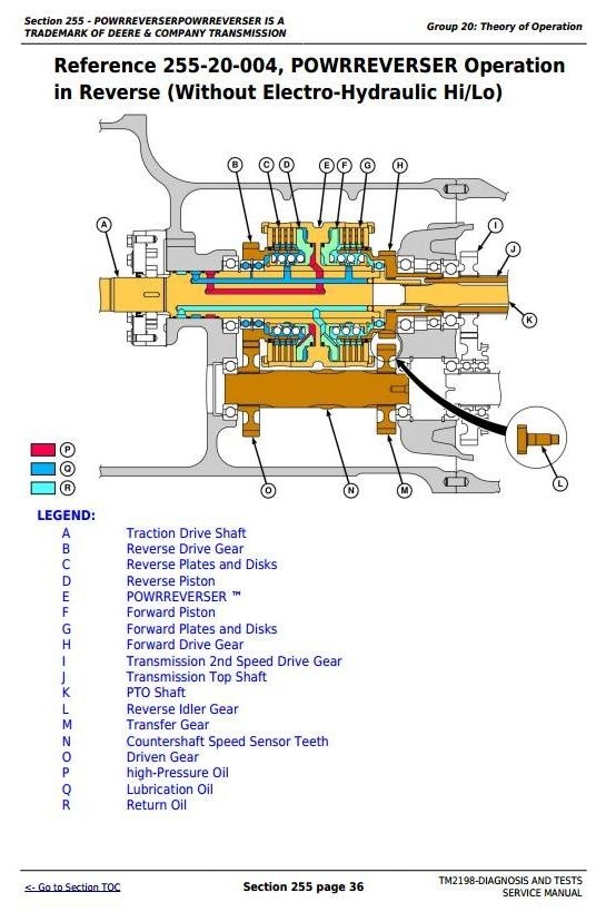 John Deere 5325N, 5425N and 5525N USA Tractors Diagnosis and Tests Service Manual (TM2198)