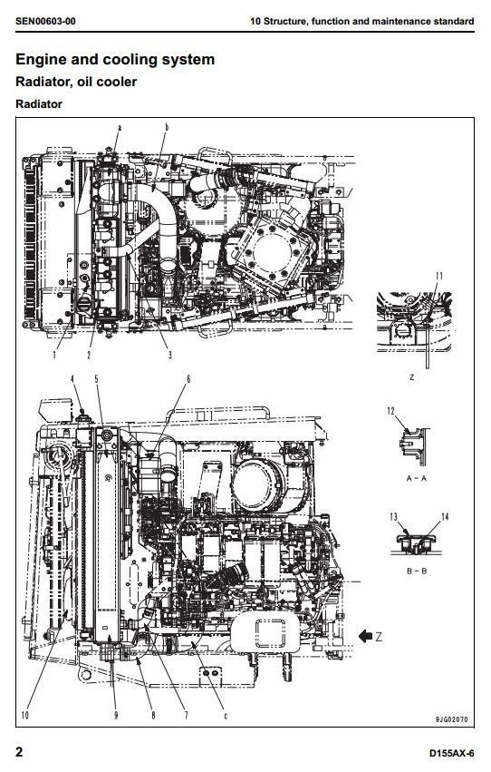 Komatsu Bulldozer D155AX-6 Galeo ECOt3 sn:80001 and up Workshop Service Manual