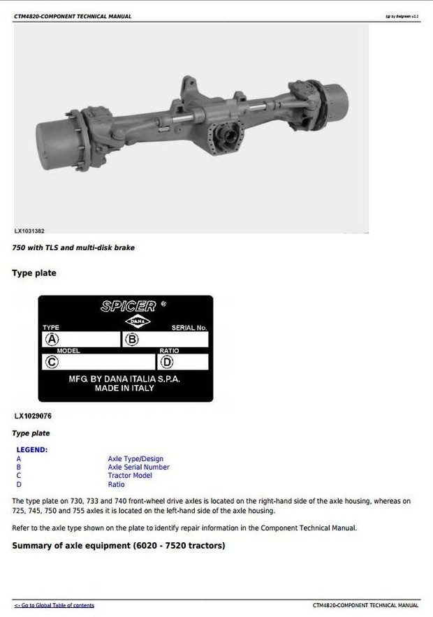John Deere 725, 730, 733, 735, 740, 745, 750, 755,755HD Front Drive Axles Technical Manual (CTM4820)