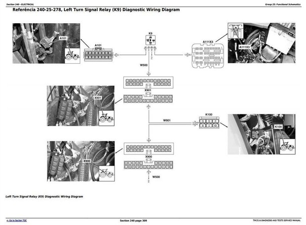 John Deere 7715 and 7815 Tractors Operation and Test (Diagnosis) Service Manual (TM2516)