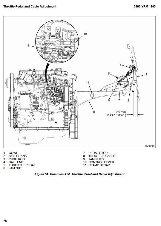 Yale (G813) GLP/GDP40VX5, 40VX6, 45VX6, GLP/GDP45SVX5, 50VX, 55VX Workshop Service Manual