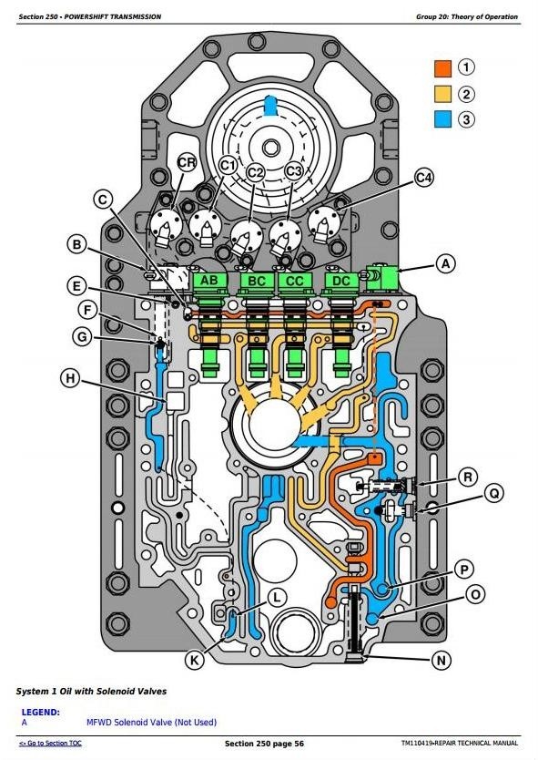 John Deere 8310RT, 8335RT & 8360RT Tractors Diagnosis and Tests Service Manual (TM110419)
