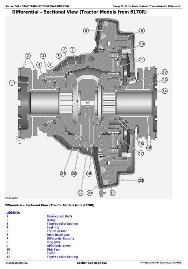 John Deere 6145R, 6155R, 6155RH, 6175R, 6195R, 6215R Tractors Repair Technical Manual (TM406919)