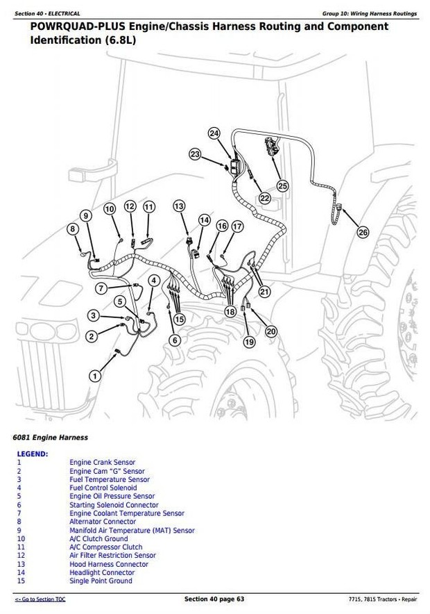 John Deere 7715, 7815 - 2WD or MFWD Tractors Service Repair Manual (tm2190)