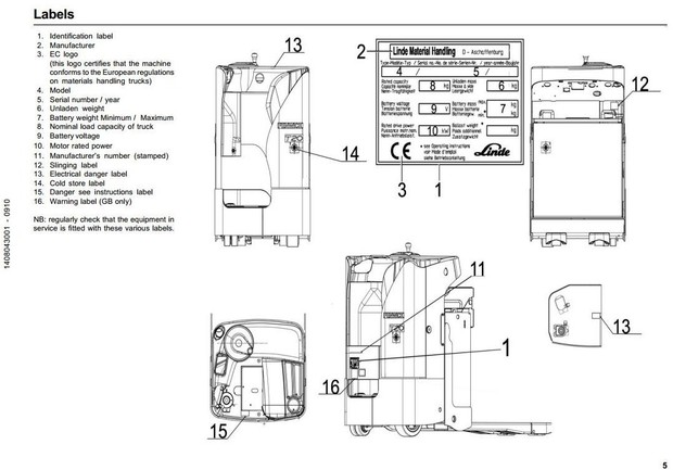 Linde Pallet Truck Type 140: T20R: SN = N000148 Operating Instructions (User Manual)