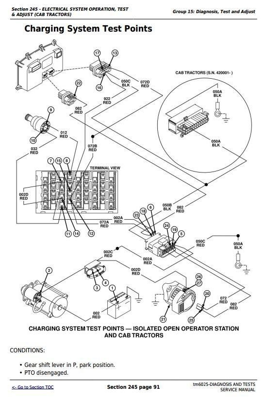 John Deere 6403, 6603 (USA and Canada) Tractors Diagnosis and Tests Service Manual (tm6025)
