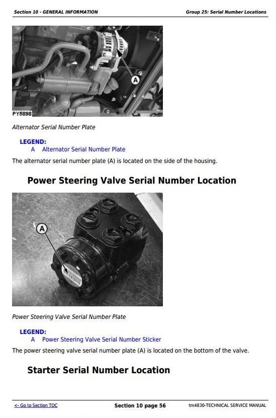 John Deere 5303 and 5403 India Tractors Repair Technical Service Manual (tm4830)