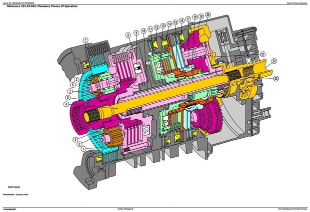 John Deere 7715 and 7815 Tractors Operation and Test (Diagnosis) Service Manual (TM2516)