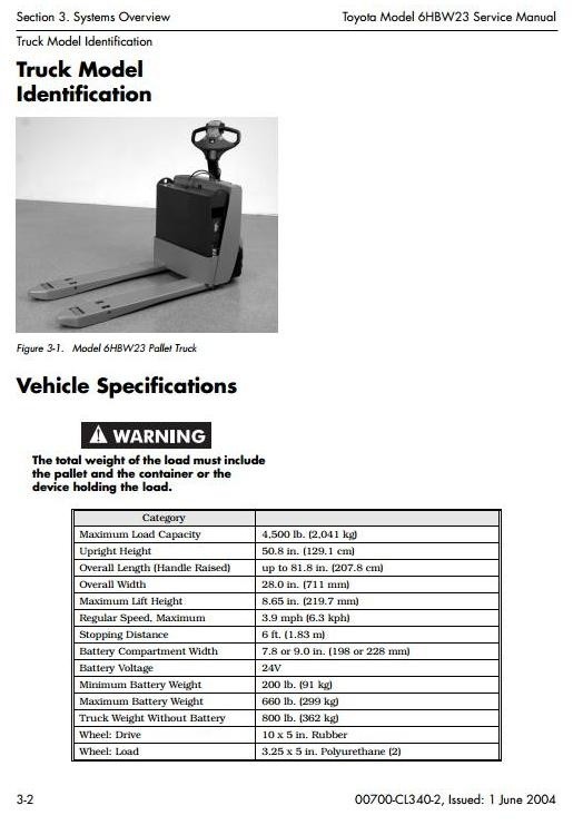 Toyota Electric Pallet Truck Type 6HBW23 sn 22000 and up Workshop Service Manual