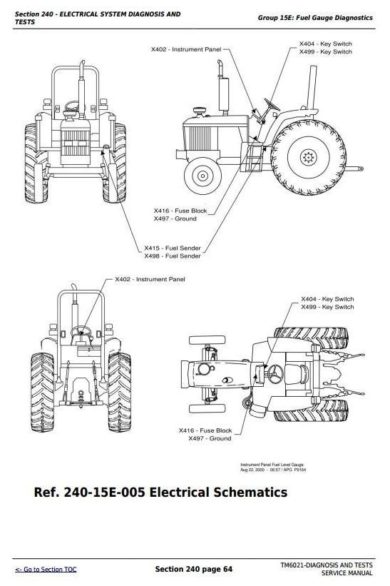John Deere 6103, 6203, 6403, 6603 (Latin America) Tractors Diagnosis & Tests Service Manual (TM6021)