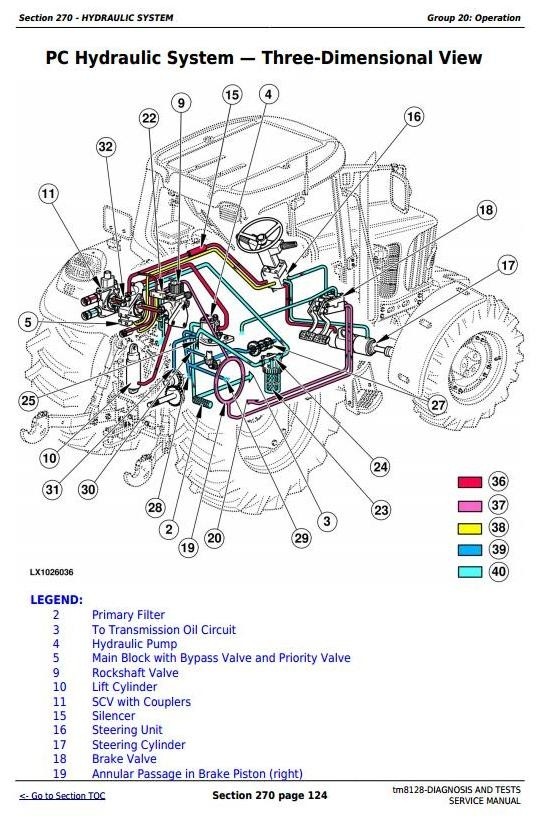 john deere 6415 service manual the best deer of 2018