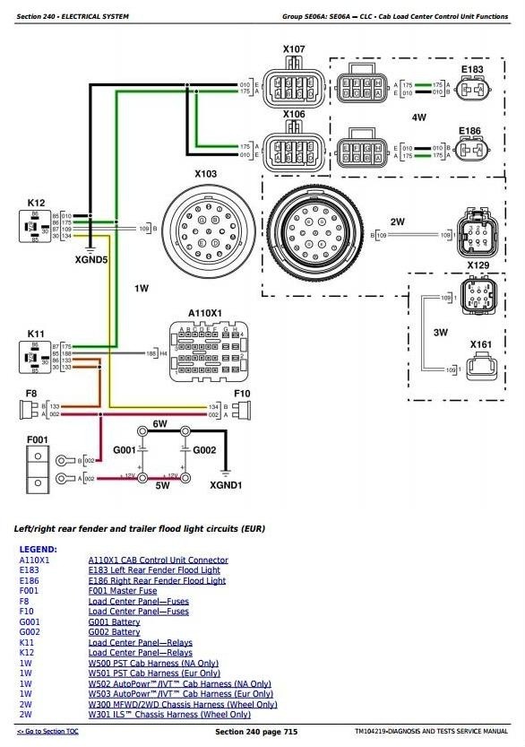 John Deere 8225R, 8245R, 8270R,8295R, 8320R,8345R Tractors Diagnosis&Tests Service Manual (TM104219)