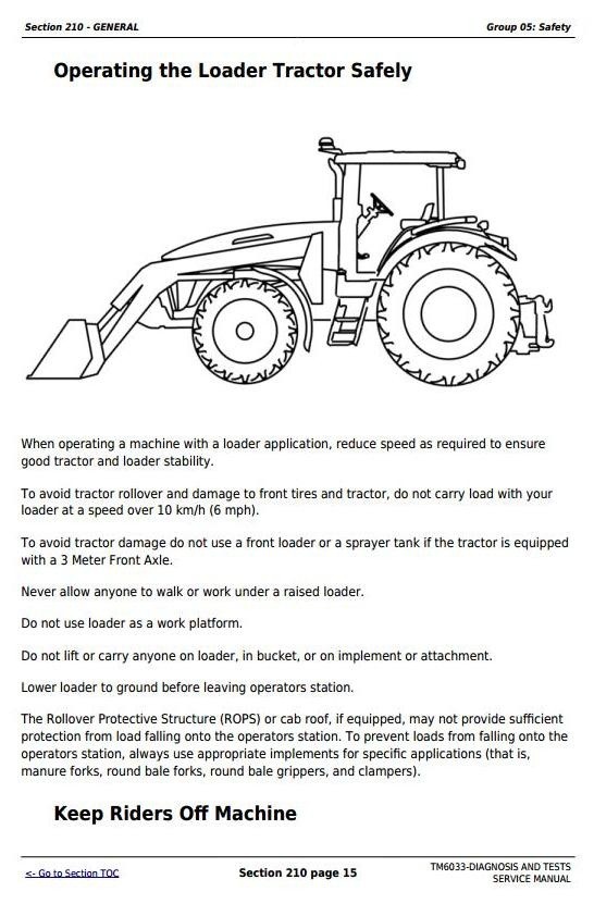 John Deere 5425, 5625, 5725 Narrow, Orchard & HC Tractors Diagnosis & Tests Service Manual (TM6033)