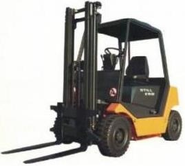 Still LPG Fork Truck R70-20T, R70-25T, R70-30T: TFG R7038, R7039, R7040 Parts Manual