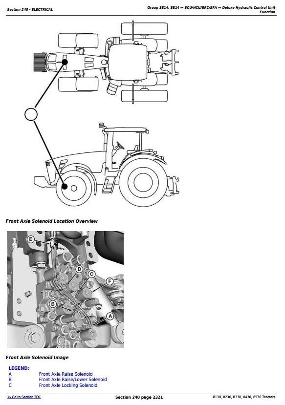 John Deere 8130 Service Manual