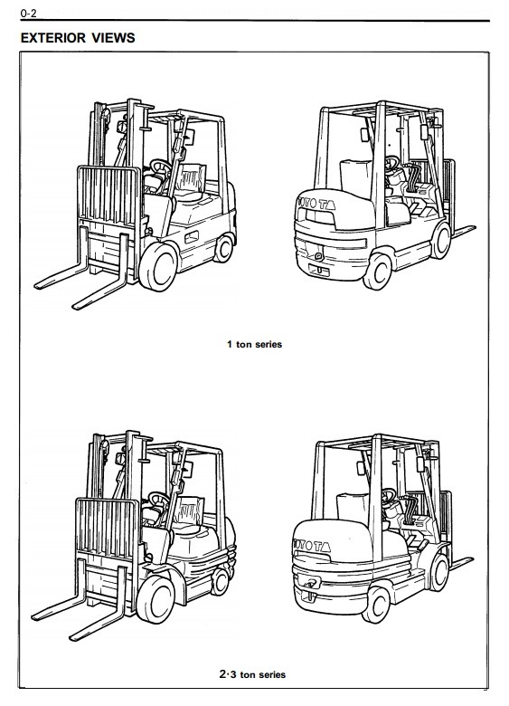 Toyota LPG Forklift Truck 6FGCU15, 6FGCU18, 6FGCU20, 6FGCU25, 6FGCU30 Service Manual