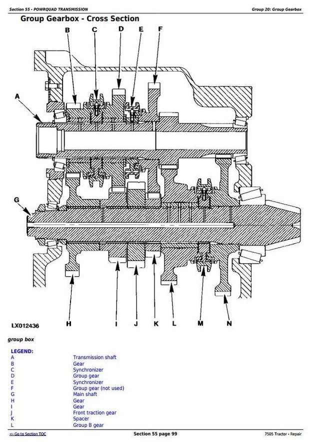 John Deere 7505 Tractor - 2WD or MFWD Service Repair Manual (tm4868)