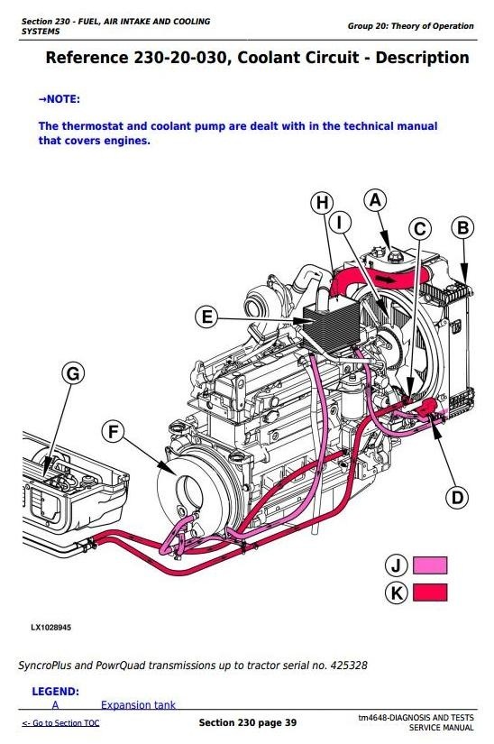 John Deere 6215, 6415, 6615, 6715 2WD or MFWD Tractors Diagnosis and Tests Service Manual (tm4648)