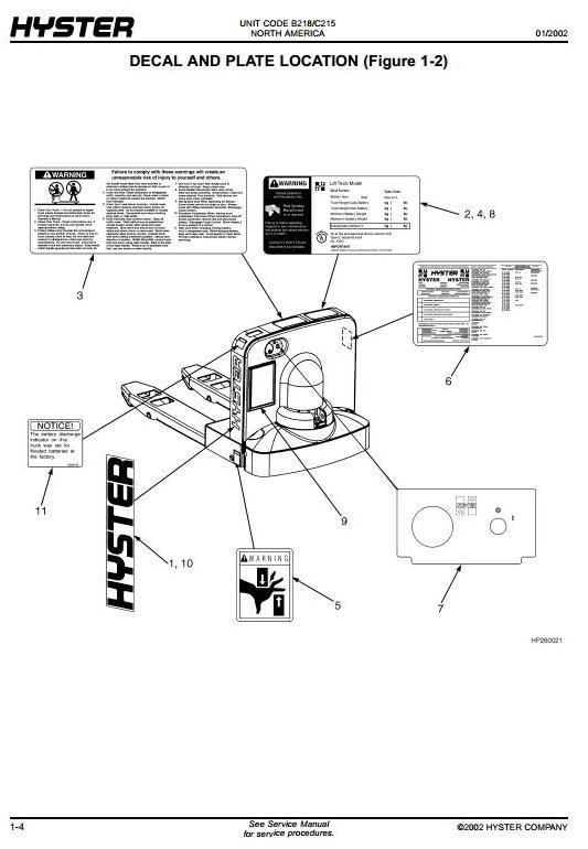 Hyster Electric Walkie B218, C215 Series: W40Z (B218), W45Z (C215) Spare Parts List, EPC