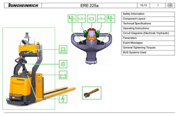 Jungheinrich Electric Pallet Mover ERE 225a (from 10.2013) Workshop Service Manual