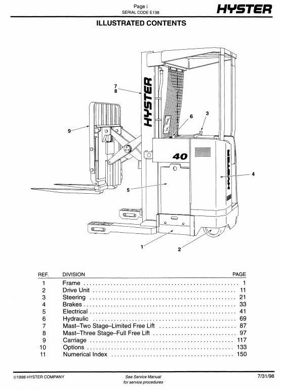 Hyster Reachtruck E138 Series: N25XMDR, N30XMDR, N30XMR, N40XMR, N45XMR, N50XMA Parts List