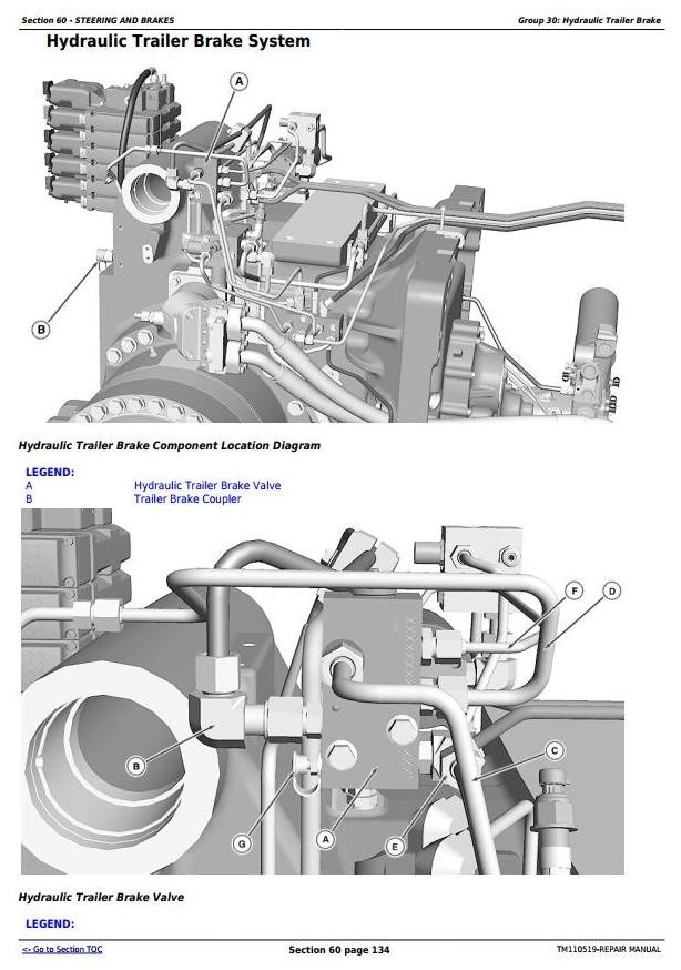 John Deere 8310RT, 8335RT & 8360RT 8RT RW (902501- 912000) Tractors Service Repair Manual (TM110519)